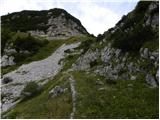 Planina Polog - Velika Montura